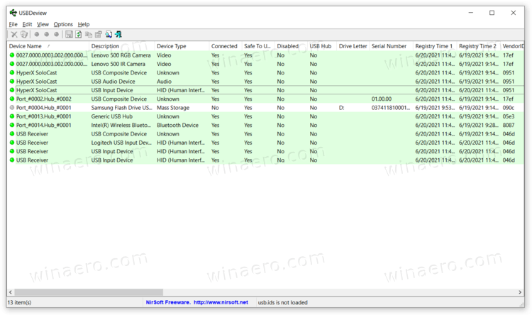 Connected USB Devices In USBDeview