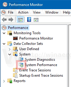 Perfomance Monitor Running In Windows 10