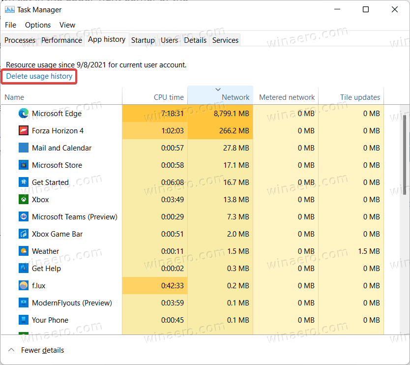 Reset Network Data Usage in Task Manager