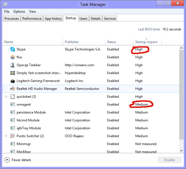 Task Manager in WIndows 8